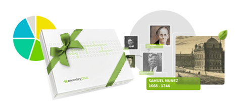 ancestrydna